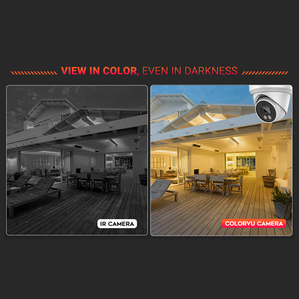 Vikylin 4K 8MP Alarm Full Colo - Home Improvement Noise incelemesi ve fiyatı