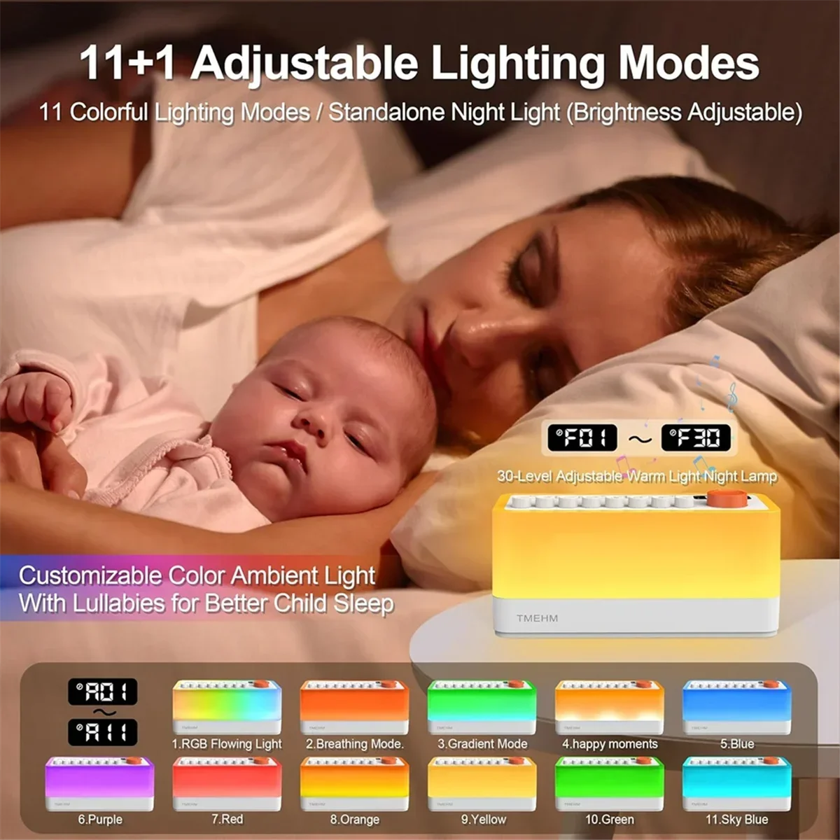Wireless Household Bluetooth S - Home Improvement Noise incelemesi ve fiyatı