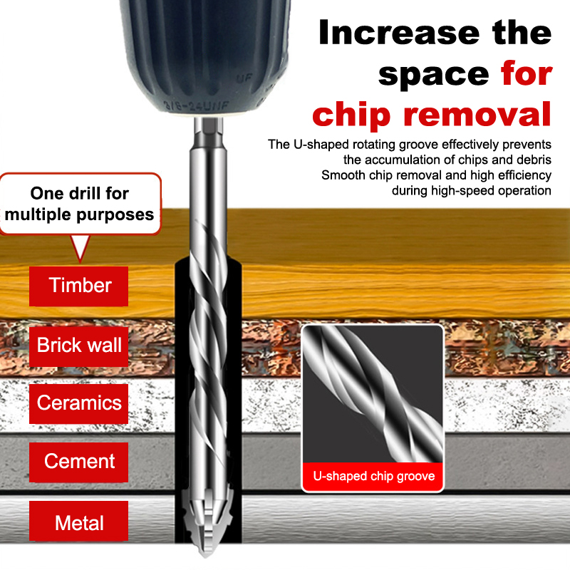 1/7pcs Tungsten Steel Serrated - Home Improvement Items incelemesi ve fiyatı