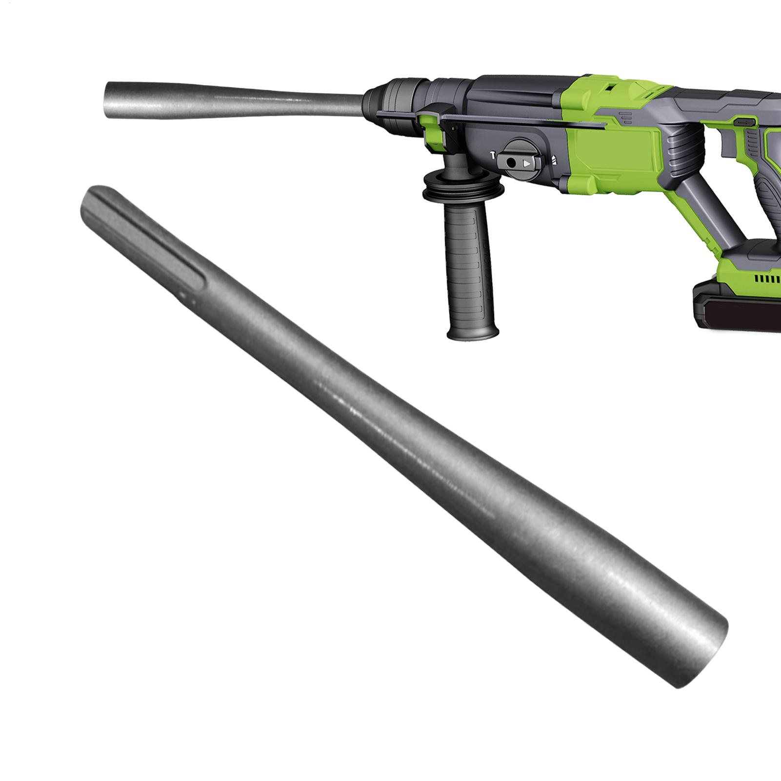 Punch Top for Expansion Screws - Home Improvement Man incelemesi ve fiyatı