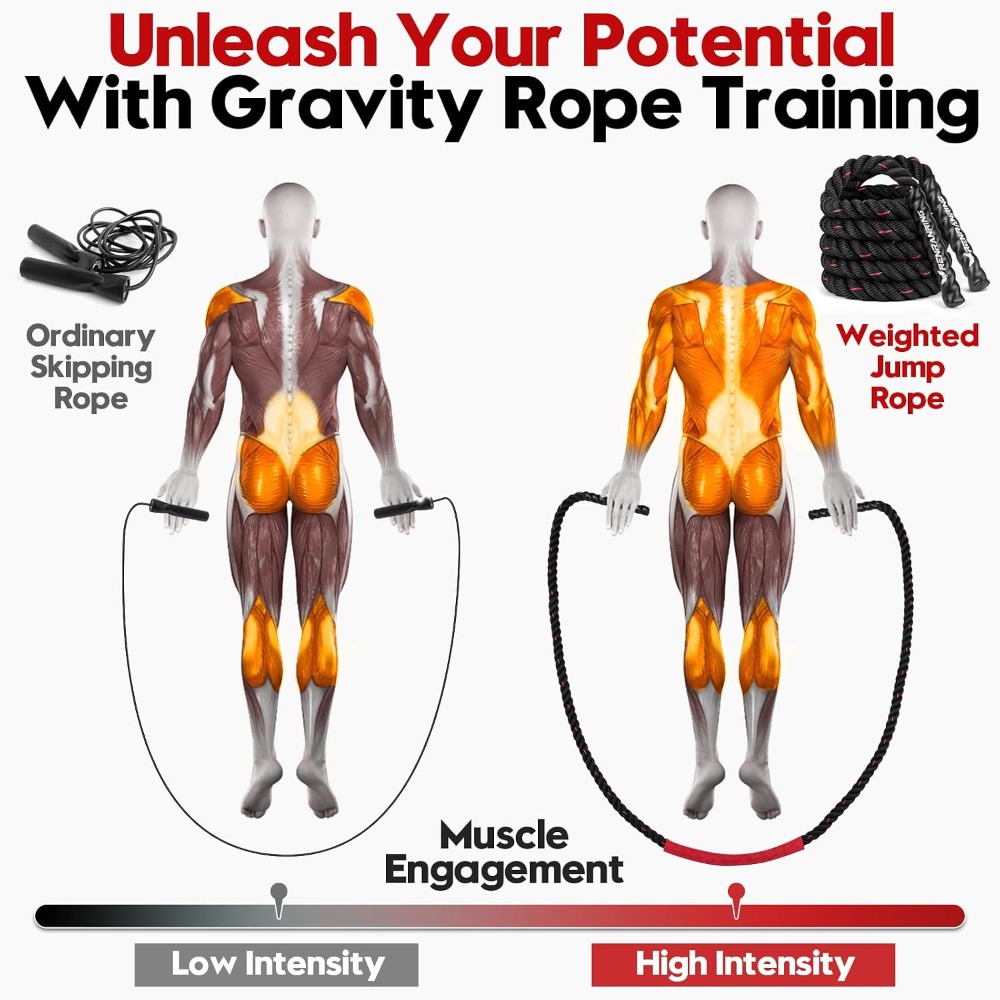 Weighted Jump Rope for Men and - Home Improvement Man incelemesi ve fiyatı