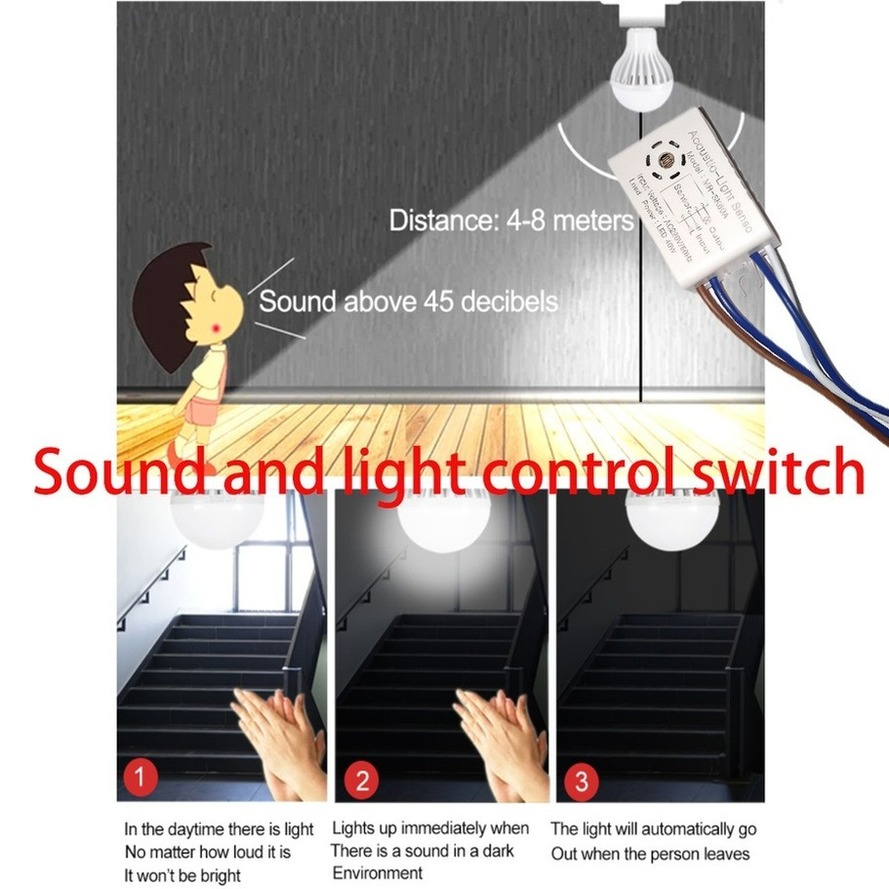 MRSK50A Home Improvement Smart - Home Improvement Retail incelemesi ve fiyatı